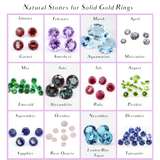 Marquise Breastmilk Keepsake Ring with Birthstone