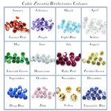 Marquise Breastmilk Keepsake Ring with Birthstone